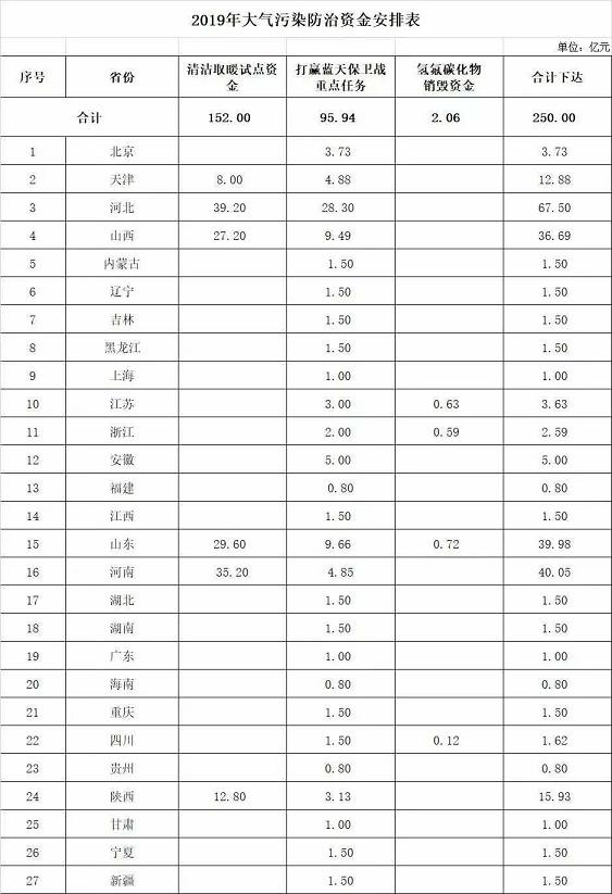 20190710132455585558.jpg