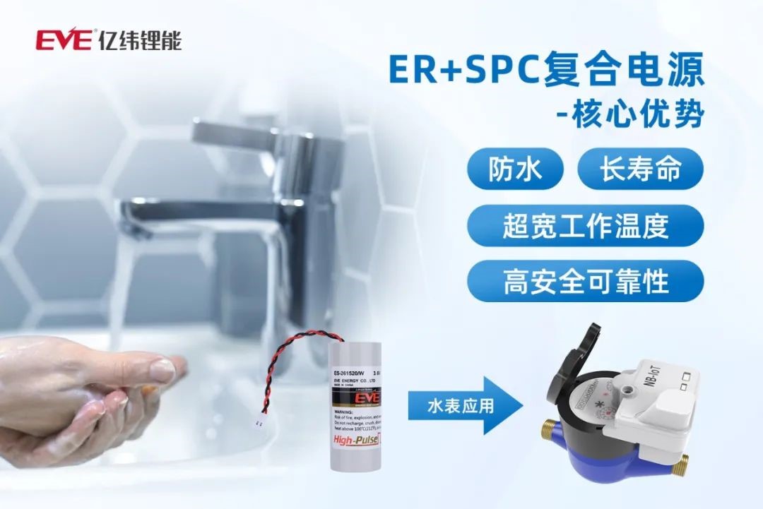 亿纬锂能拥有智bob手机版网页能水表全系列解决方案为您提供安全可靠电源(图3)